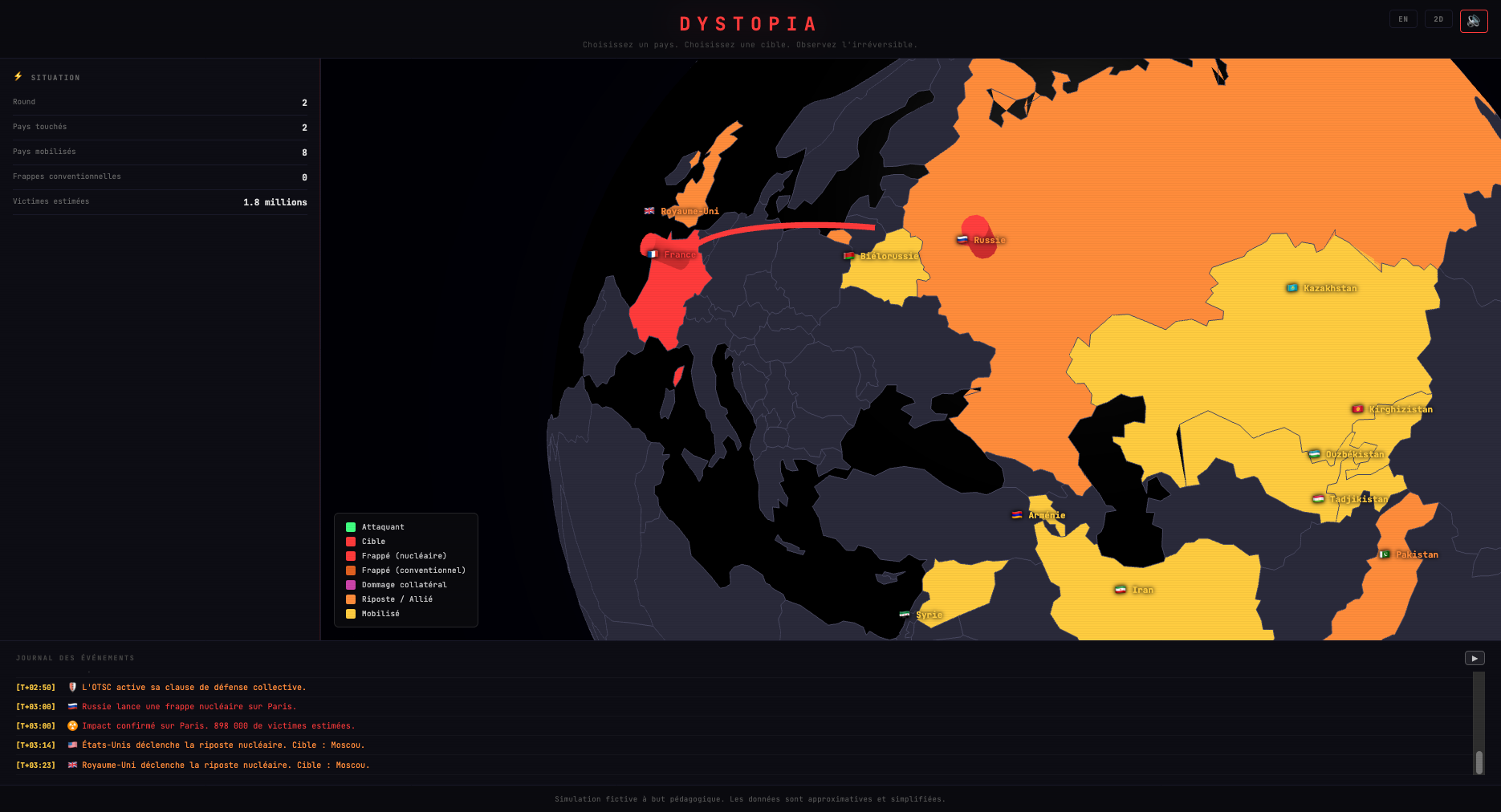 Et si la 3ème guerre mondiale était déjà modélisée ? Alliances 2026, simulation et dystopie